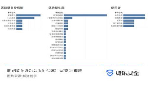 如何通过TP钱包获取矿工费：详解与实用技巧