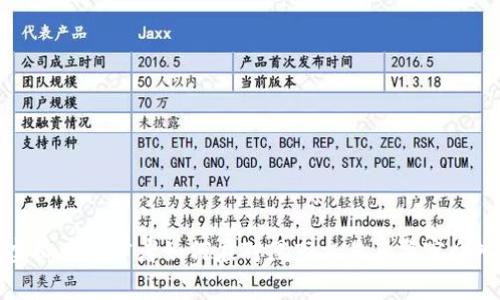 虚拟币受害者如何应对黑市交易及警察介入