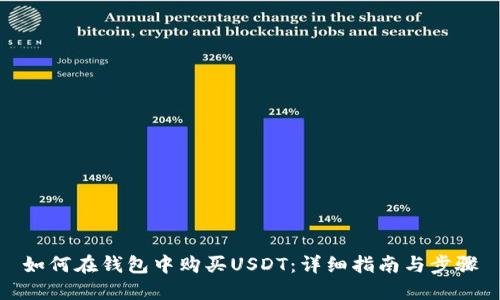 如何在钱包中购买USDT：详细指南与步骤