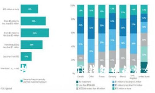 如何找回区块链TP钱包中的资金？